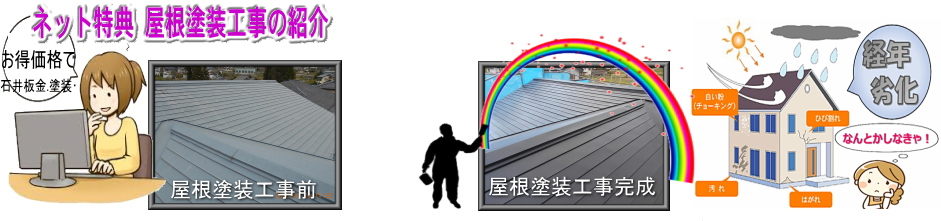 防犯グッズ センサーライト画像