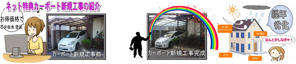 2時間で出来る作業無料